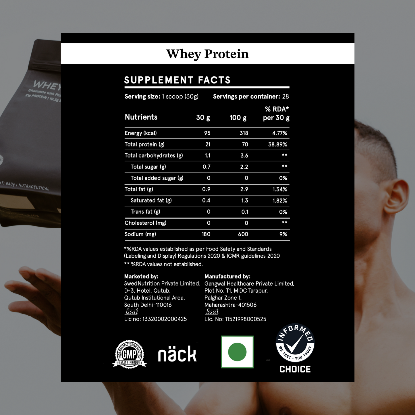 Fitness Starter Pack