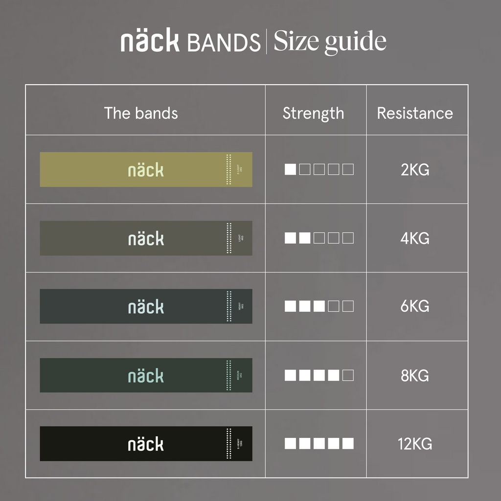 The Bands By Näck
