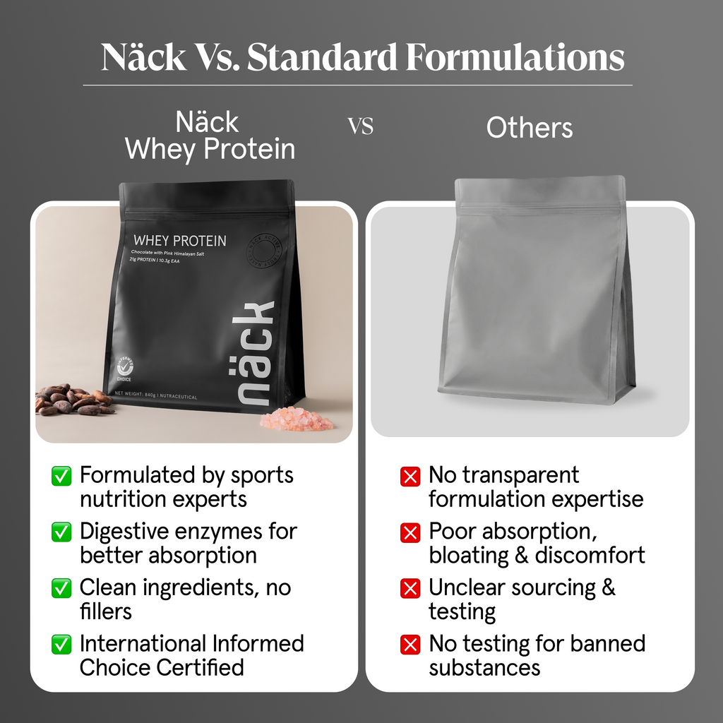 Whey Protein - Chocolate with Pink Himalayan Salt