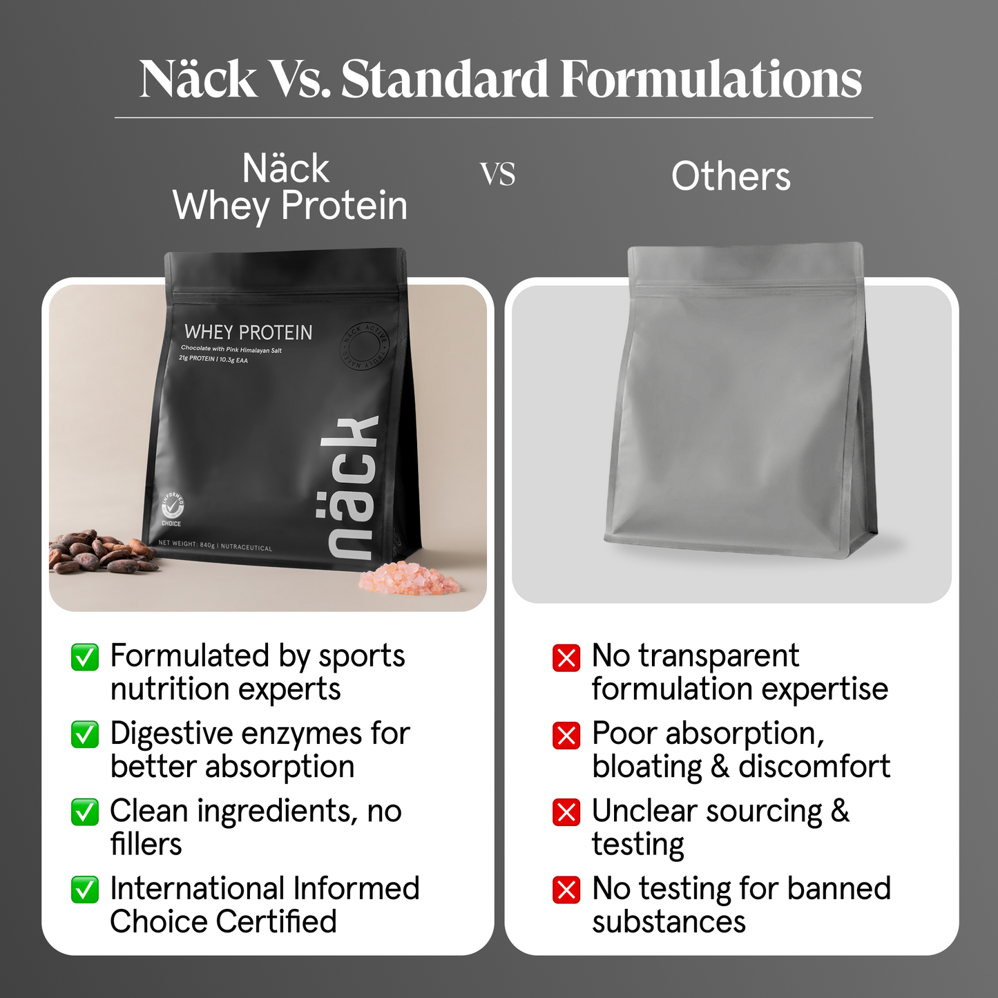 Whey Protein - Chocolate with Pink Himalayan Salt