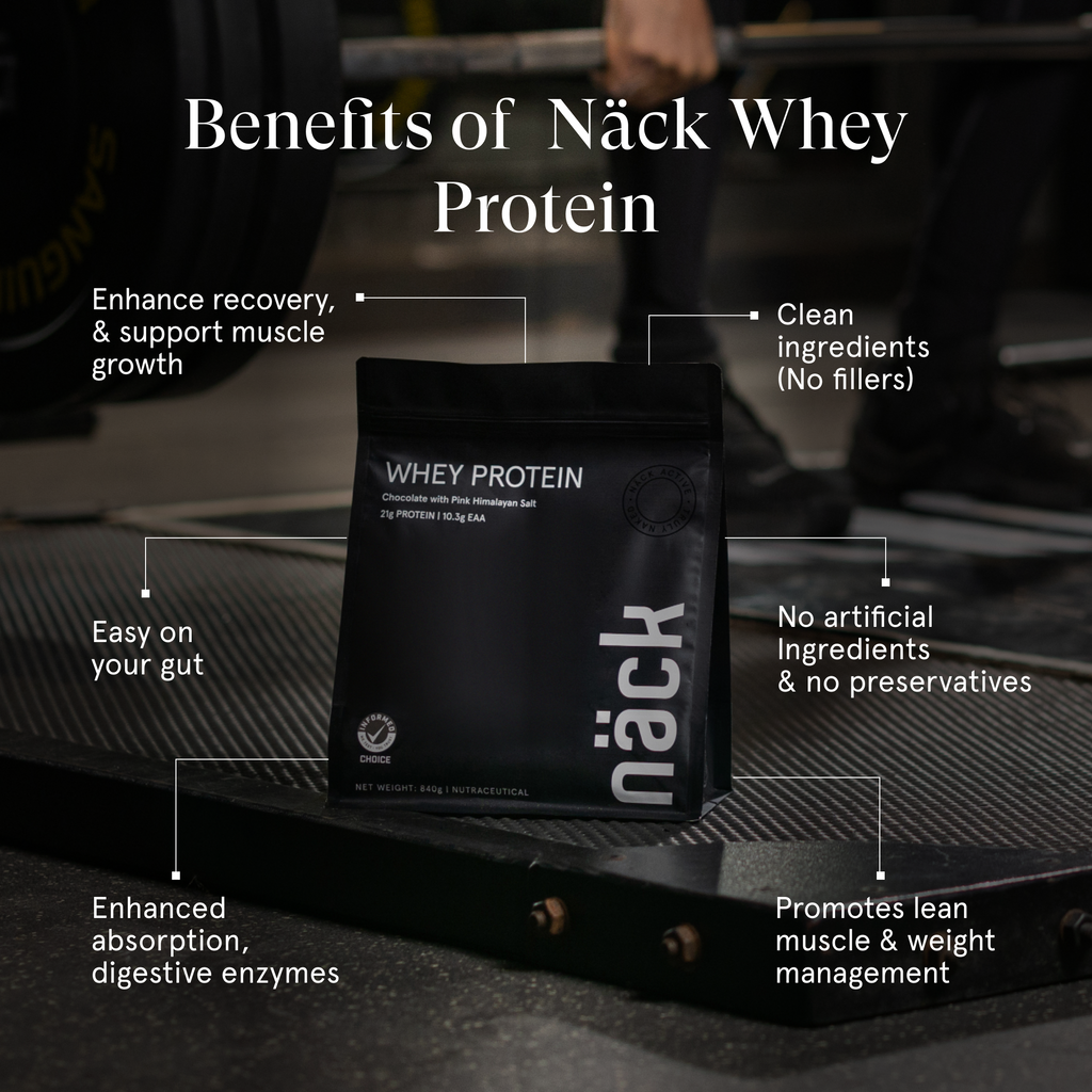 Whey Protein - Chocolate with Pink Himalayan Salt