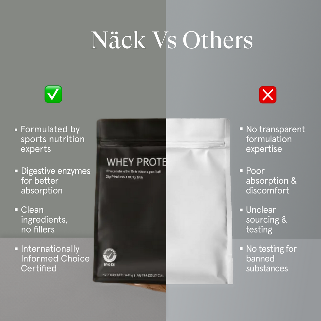 Whey Protein - Chocolate with Pink Himalayan Salt