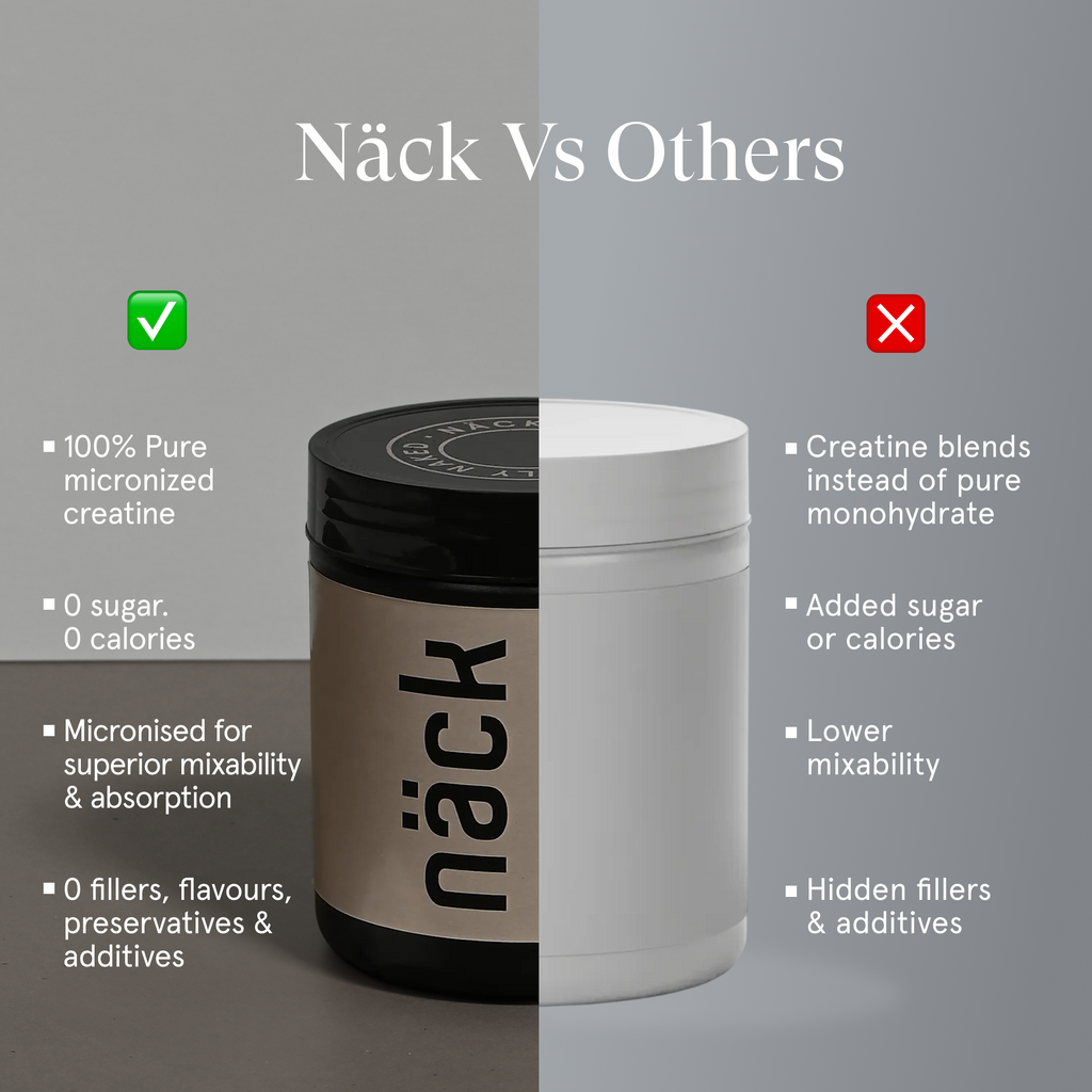 Micronised Creatine Monohydrate