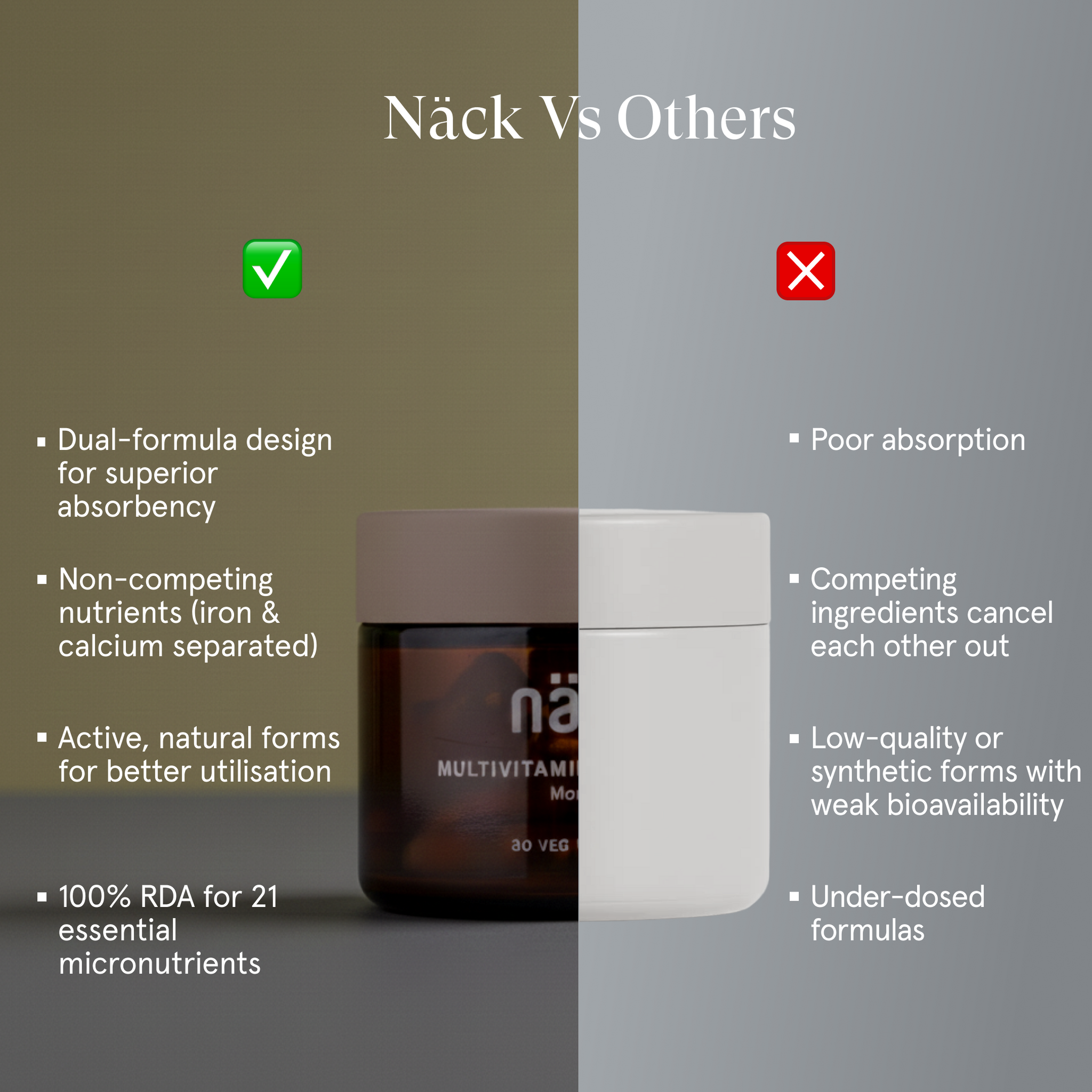 Essential Multivitamin & Minerals Dual Formula - Näck