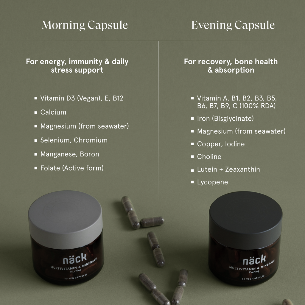 Multivitamin & Minerals Dual Formula