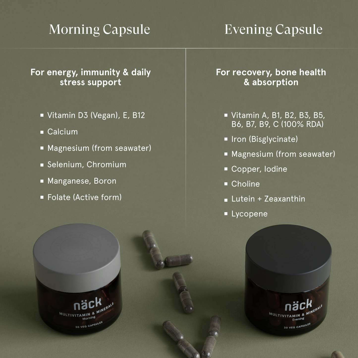 Multivitamin & Minerals Dual Formula