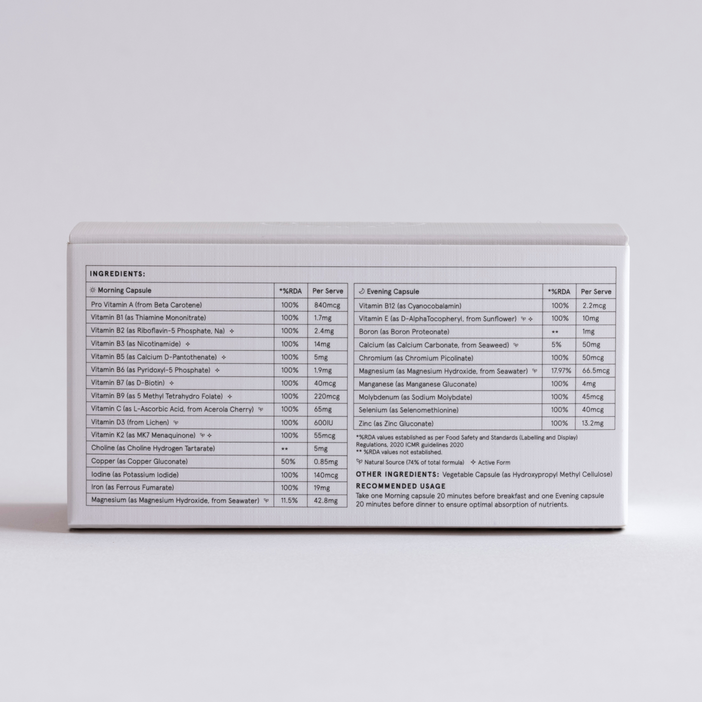 Multivitamin & Minerals Dual Formula