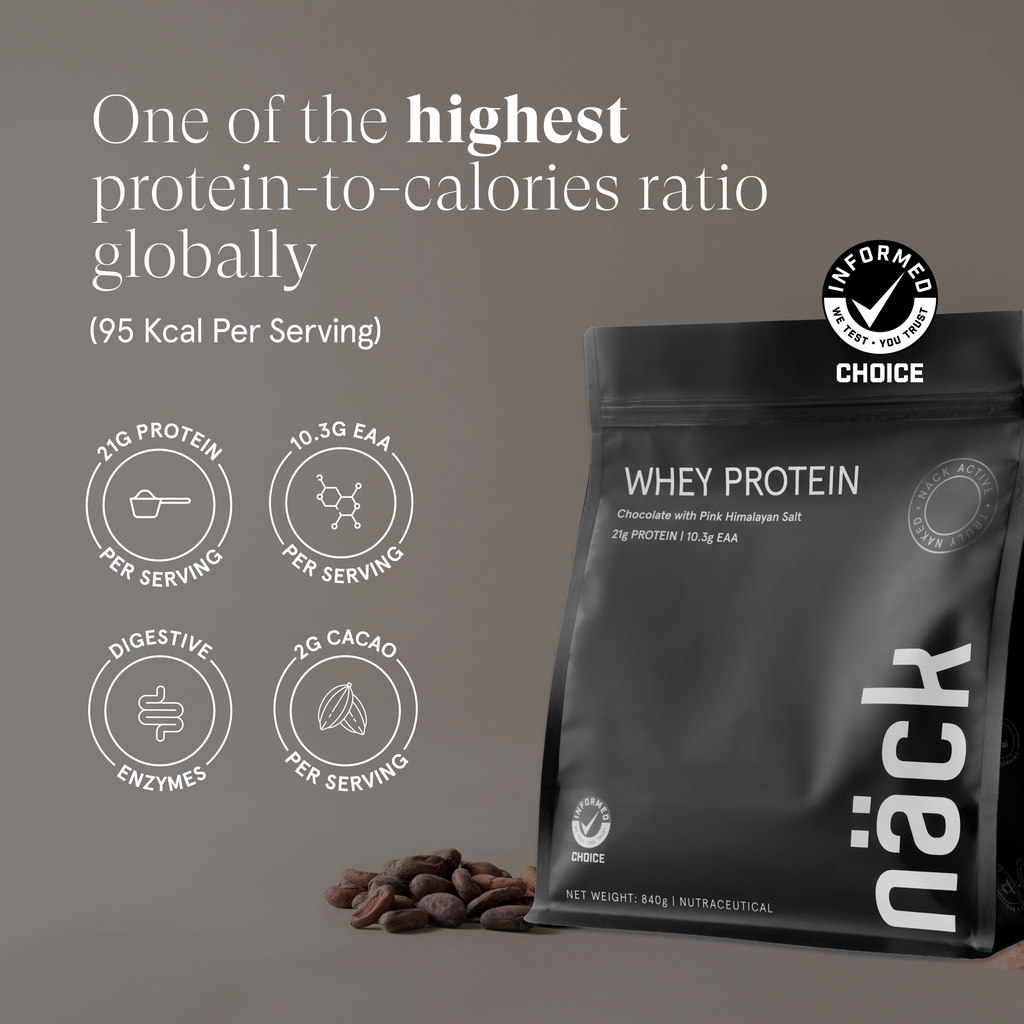 Fitness Starter Pack